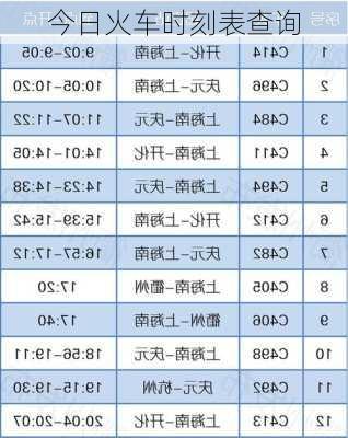 今日火车时刻表查询-第1张图片-欧景旅游网