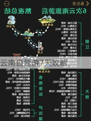 云南自驾游7天攻略-第3张图片-欧景旅游网