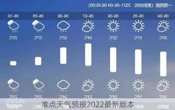 准点天气预报2022最新版本-第3张图片-欧景旅游网