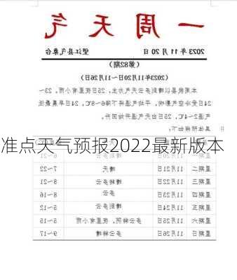 准点天气预报2022最新版本-第2张图片-欧景旅游网