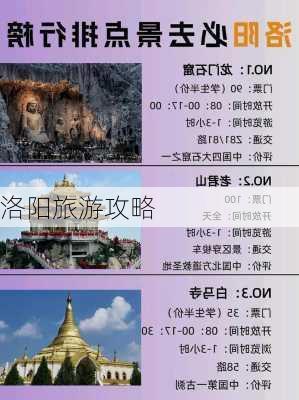 洛阳旅游攻略-第2张图片-欧景旅游网