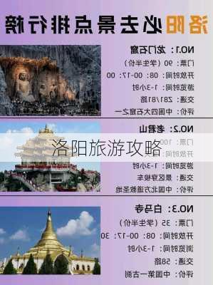 洛阳旅游攻略-第3张图片-欧景旅游网