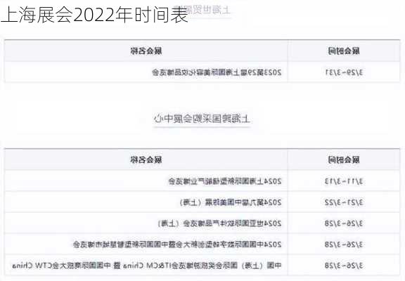 上海展会2022年时间表-第2张图片-欧景旅游网