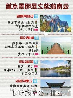 昆明旅游公司排名-第3张图片-欧景旅游网