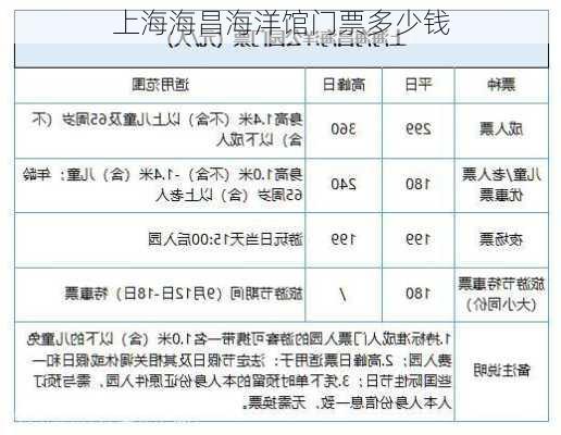 上海海昌海洋馆门票多少钱-第2张图片-欧景旅游网