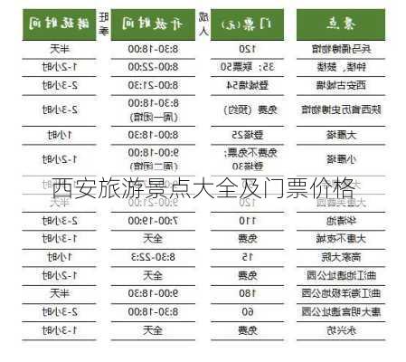 西安旅游景点大全及门票价格-第2张图片-欧景旅游网