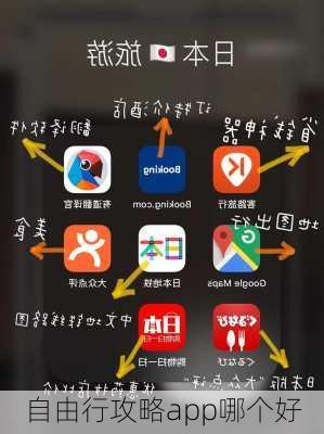 自由行攻略app哪个好-第3张图片-欧景旅游网