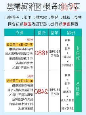 西藏旅游团报名价格表-第2张图片-欧景旅游网