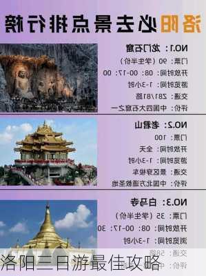 洛阳三日游最佳攻略-第2张图片-欧景旅游网