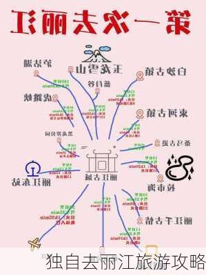 独自去丽江旅游攻略-第2张图片-欧景旅游网