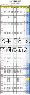 火车时刻表查询最新2023-第3张图片-欧景旅游网