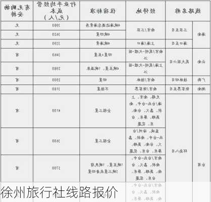 徐州旅行社线路报价-第3张图片-欧景旅游网