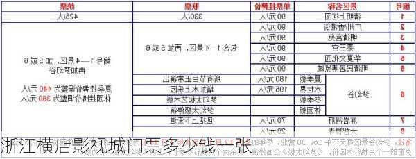 浙江横店影视城门票多少钱一张-第3张图片-欧景旅游网