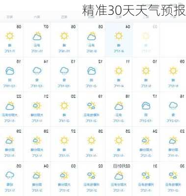 精准30天天气预报