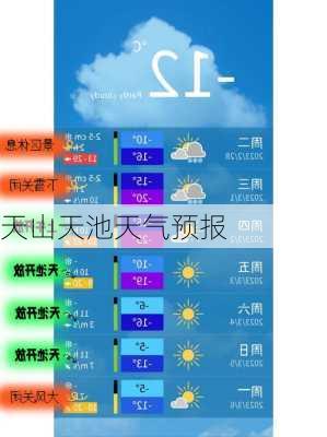 天山天池天气预报-第1张图片-欧景旅游网