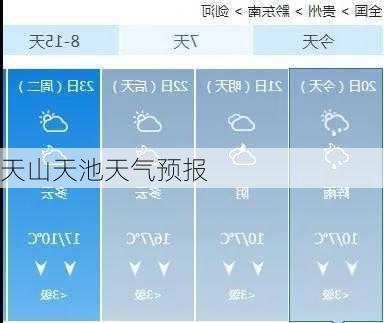 天山天池天气预报-第3张图片-欧景旅游网