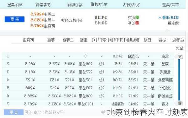 北京到长春火车时刻表-第1张图片-欧景旅游网