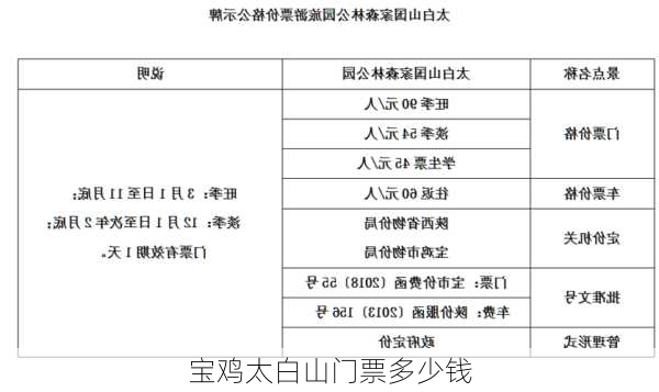 宝鸡太白山门票多少钱-第2张图片-欧景旅游网