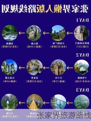 张家界旅游路线-第3张图片-欧景旅游网