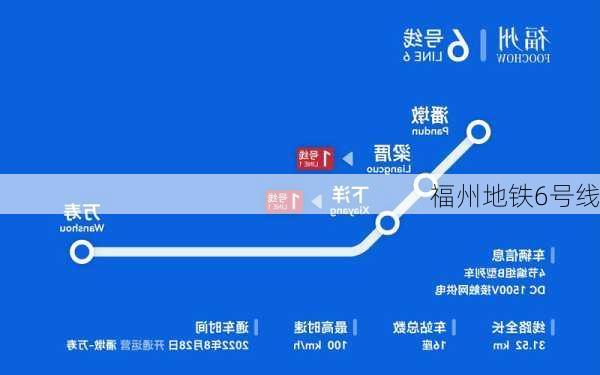 福州地铁6号线-第2张图片-欧景旅游网