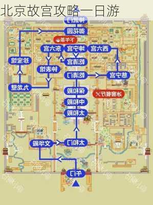 北京故宫攻略一日游-第2张图片-欧景旅游网