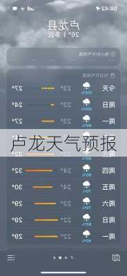 卢龙天气预报