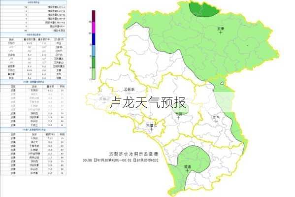 卢龙天气预报-第3张图片-欧景旅游网