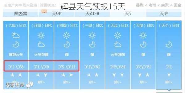 辉县天气预报15天-第1张图片-欧景旅游网