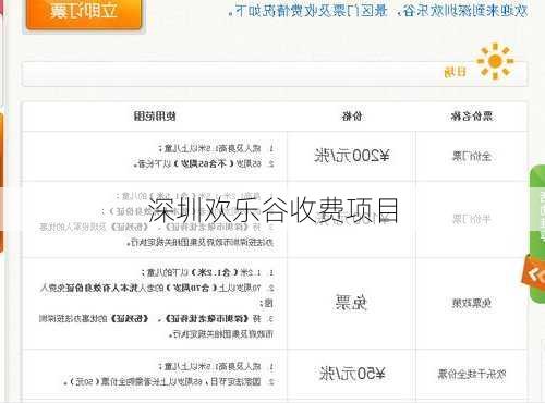 深圳欢乐谷收费项目-第1张图片-欧景旅游网