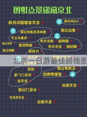 北京一日游最佳路线图-第3张图片-欧景旅游网