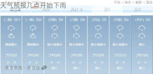 天气预报几点开始下雨-第2张图片-欧景旅游网