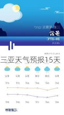 三亚天气预报15天-第2张图片-欧景旅游网