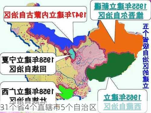 31个省4个直辖市5个自治区-第3张图片-欧景旅游网