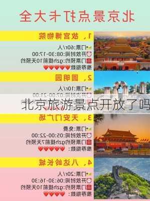 北京旅游景点开放了吗-第1张图片-欧景旅游网