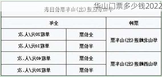 华山门票多少钱2022-第3张图片-欧景旅游网