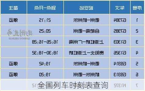 全国列车时刻表查询-第1张图片-欧景旅游网