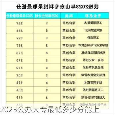 2023公办大专最低多少分能上-第1张图片-欧景旅游网