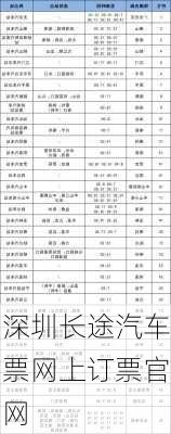 深圳长途汽车票网上订票官网-第3张图片-欧景旅游网