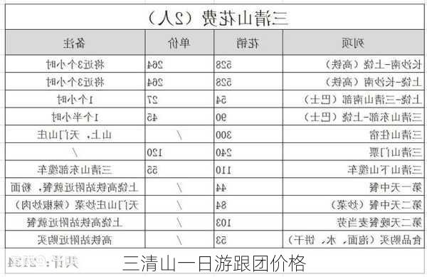 三清山一日游跟团价格