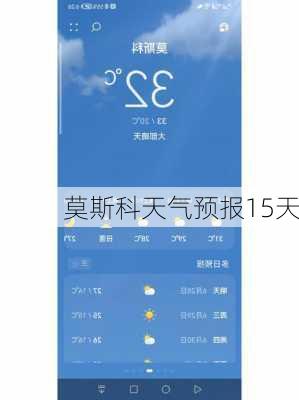 莫斯科天气预报15天-第2张图片-欧景旅游网