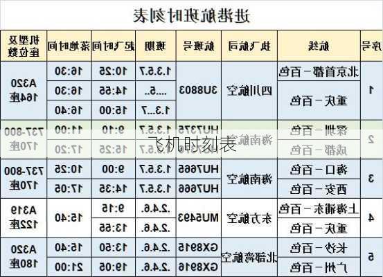 飞机时刻表