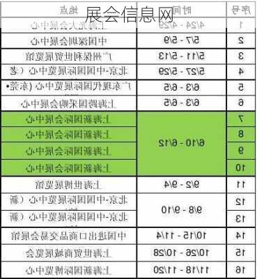 展会信息网-第1张图片-欧景旅游网