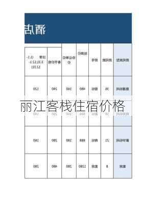 丽江客栈住宿价格-第1张图片-欧景旅游网