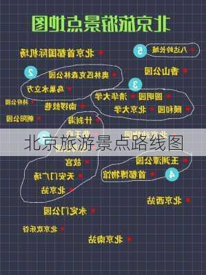 北京旅游景点路线图-第2张图片-欧景旅游网