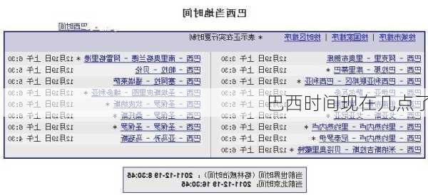 巴西时间现在几点了-第1张图片-欧景旅游网