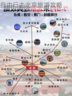 自由行去北京旅游攻略-第2张图片-欧景旅游网