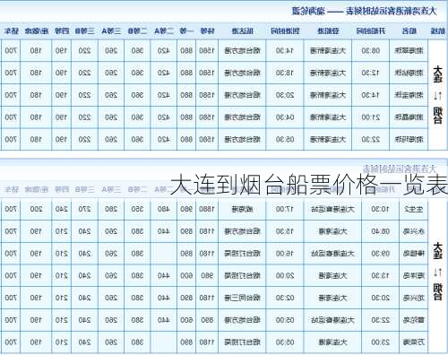 大连到烟台船票价格一览表-第2张图片-欧景旅游网