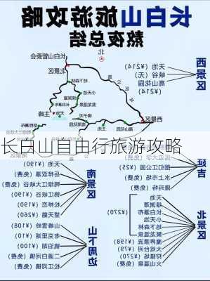 长白山自由行旅游攻略-第1张图片-欧景旅游网