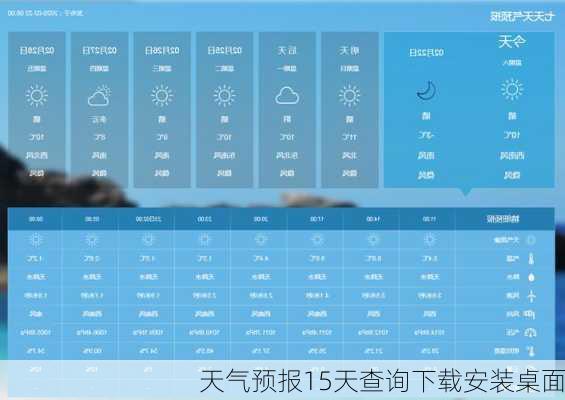 天气预报15天查询下载安装桌面-第2张图片-欧景旅游网