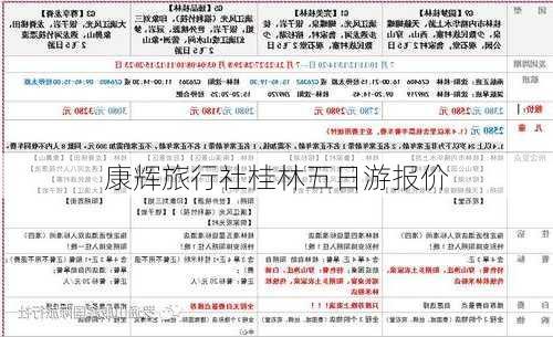 康辉旅行社桂林五日游报价-第2张图片-欧景旅游网